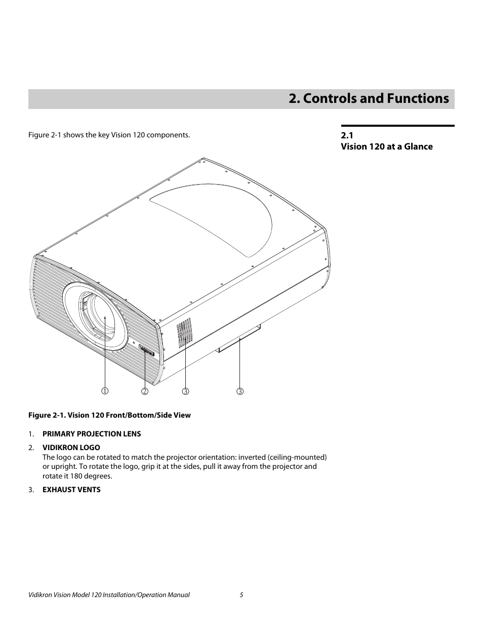 2 controls and functions, 1 vision 120 at a glance, Figure 2-1 . vision 120 front/bottom/side view | Iminar, Controls and functions, Vision 120 at a glance, 1. vision 120 front/bottom/side view, Pre l iminar y | Vidikron Vision 120 User Manual | Page 19 / 92