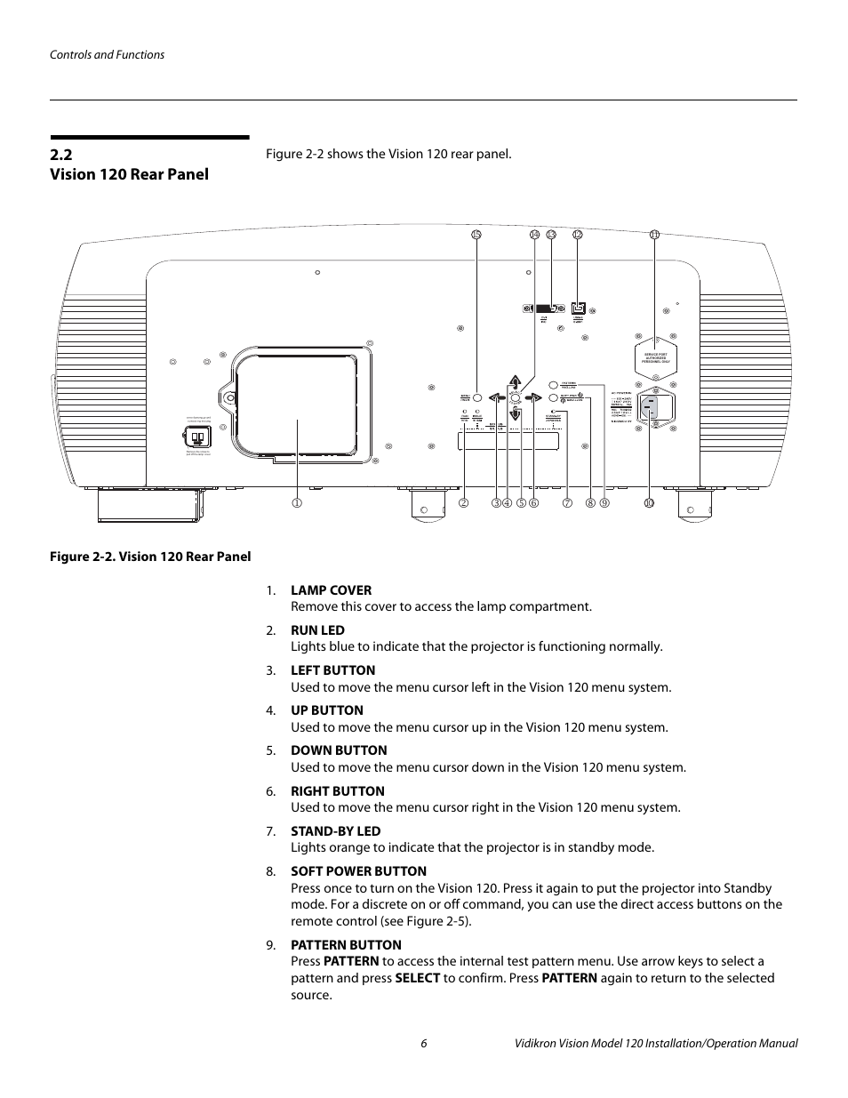 2 vision 120 rear panel, Figure 2-2 . vision 120 rear panel, Vision 120 rear panel | 2. vision 120 rear panel, Pre l iminar y | Vidikron Vision 120 User Manual | Page 20 / 92