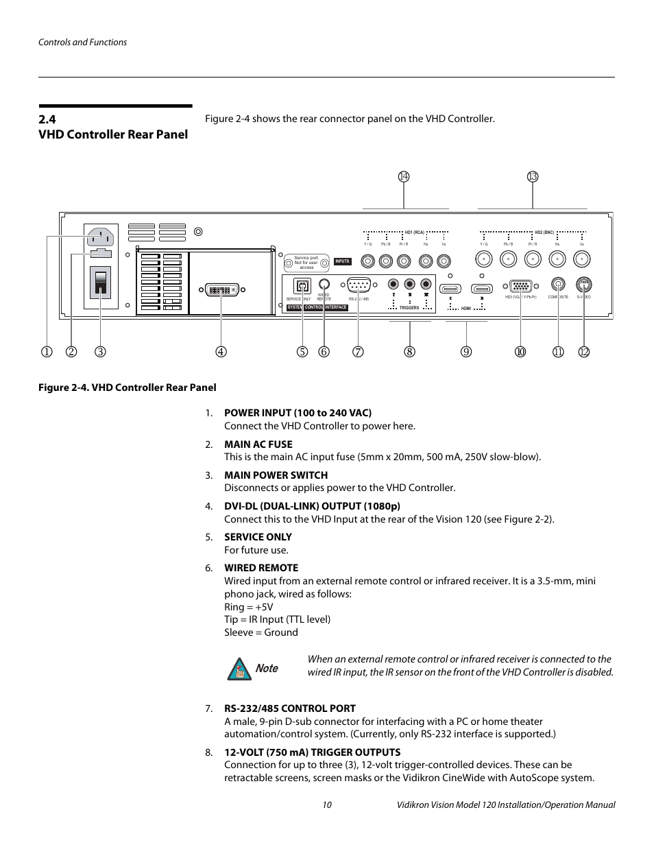 4 vhd controller rear panel, Figure 2-4 . vhd controller rear panel, Vhd controller rear panel | 4. vhd controller rear panel, Pre l iminar y | Vidikron Vision 120 User Manual | Page 24 / 92