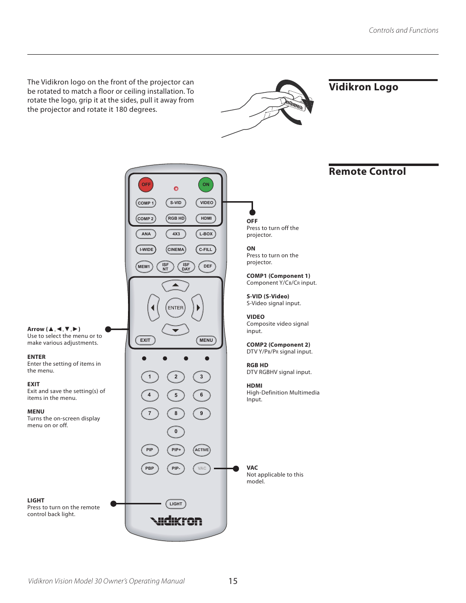 Vidikron logo, Remote control, Vidikron logo remote control | Vidikron vision model 30 owner’s operating manual | Vidikron Vision 30 User Manual | Page 15 / 58