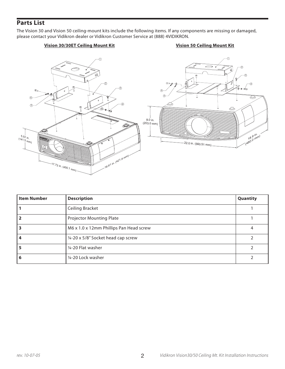 Parts list | Vidikron 30 User Manual | Page 2 / 4
