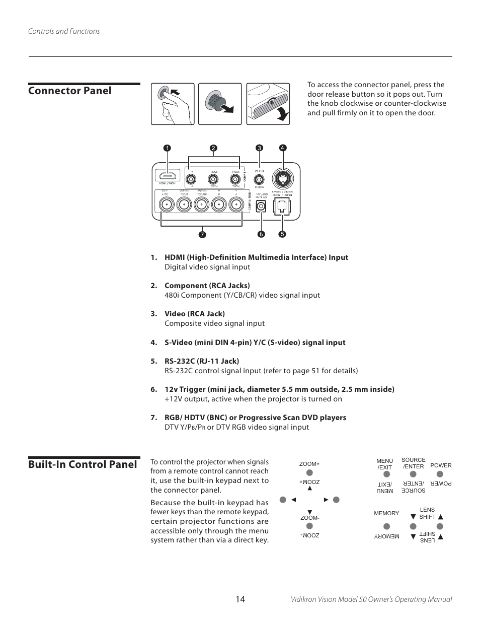 Connector panel, Built-in control panel, Connector panel built-in control panel | Vidikron vision model 50 owner’s operating manual, Controls and functions | Vidikron VERSION 50 User Manual | Page 14 / 58