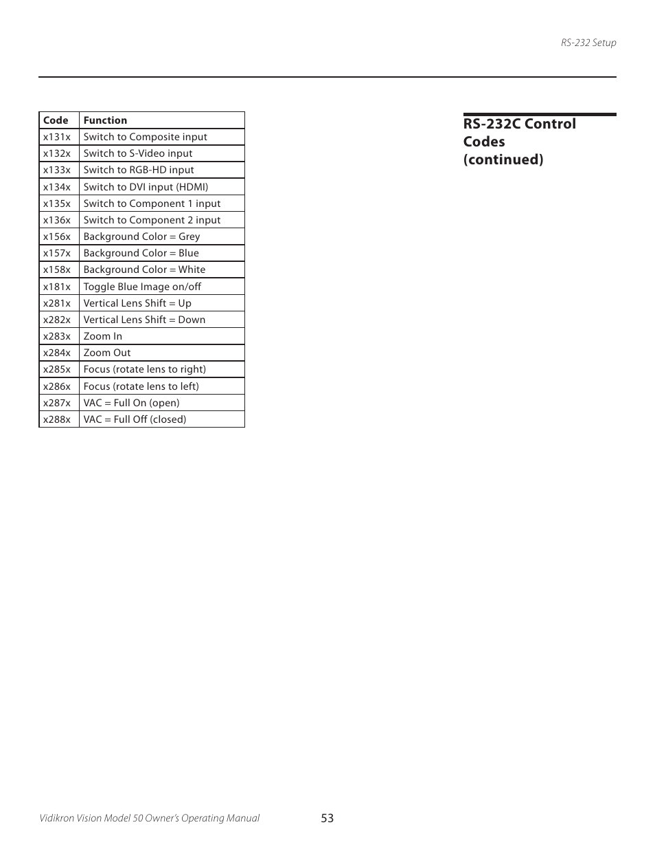 Rs-232c control codes (continued) | Vidikron VERSION 50 User Manual | Page 53 / 58