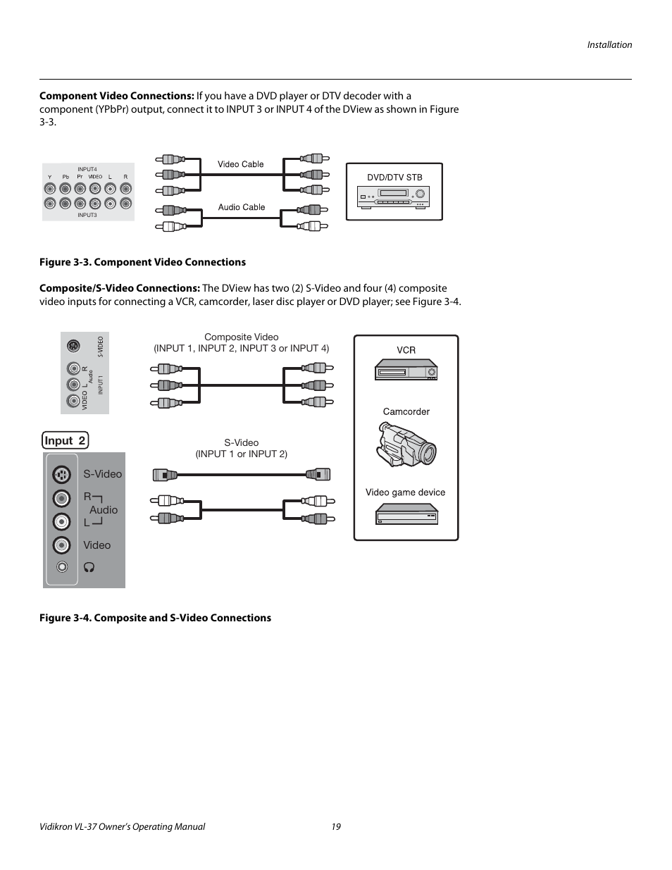 Component video connections, Figure 3-3 . component video connections, Composite/s-video connections | Figure 3-4 . composite and s-video connections, 3. component video connections, 4. composite and s-video connections | Vidikron VL-37 User Manual | Page 29 / 66