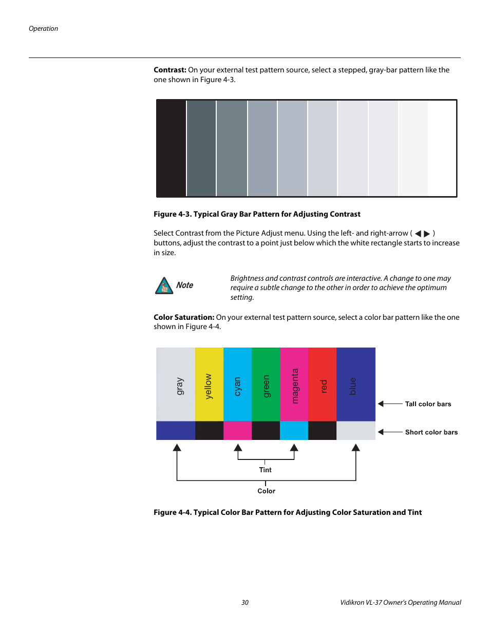 Contrast, Color saturation, 3. typical gray bar pattern for adjusting contrast | Vidikron VL-37 User Manual | Page 40 / 66