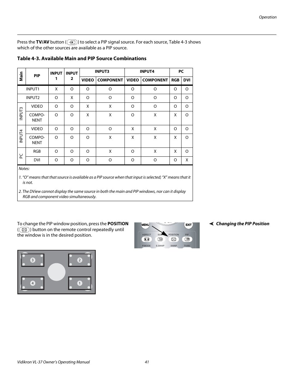 Changing the pip position | Vidikron VL-37 User Manual | Page 51 / 66