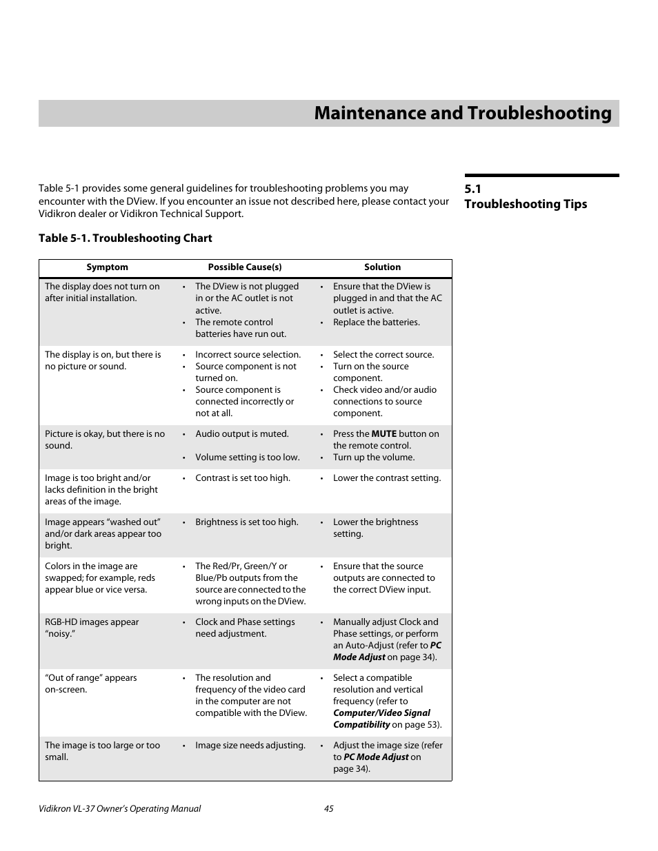 5 maintenance and troubleshooting, 1 troubleshooting tips, Table 5-1 . troubleshooting chart | Maintenance and troubleshooting, Troubleshooting tips | Vidikron VL-37 User Manual | Page 55 / 66