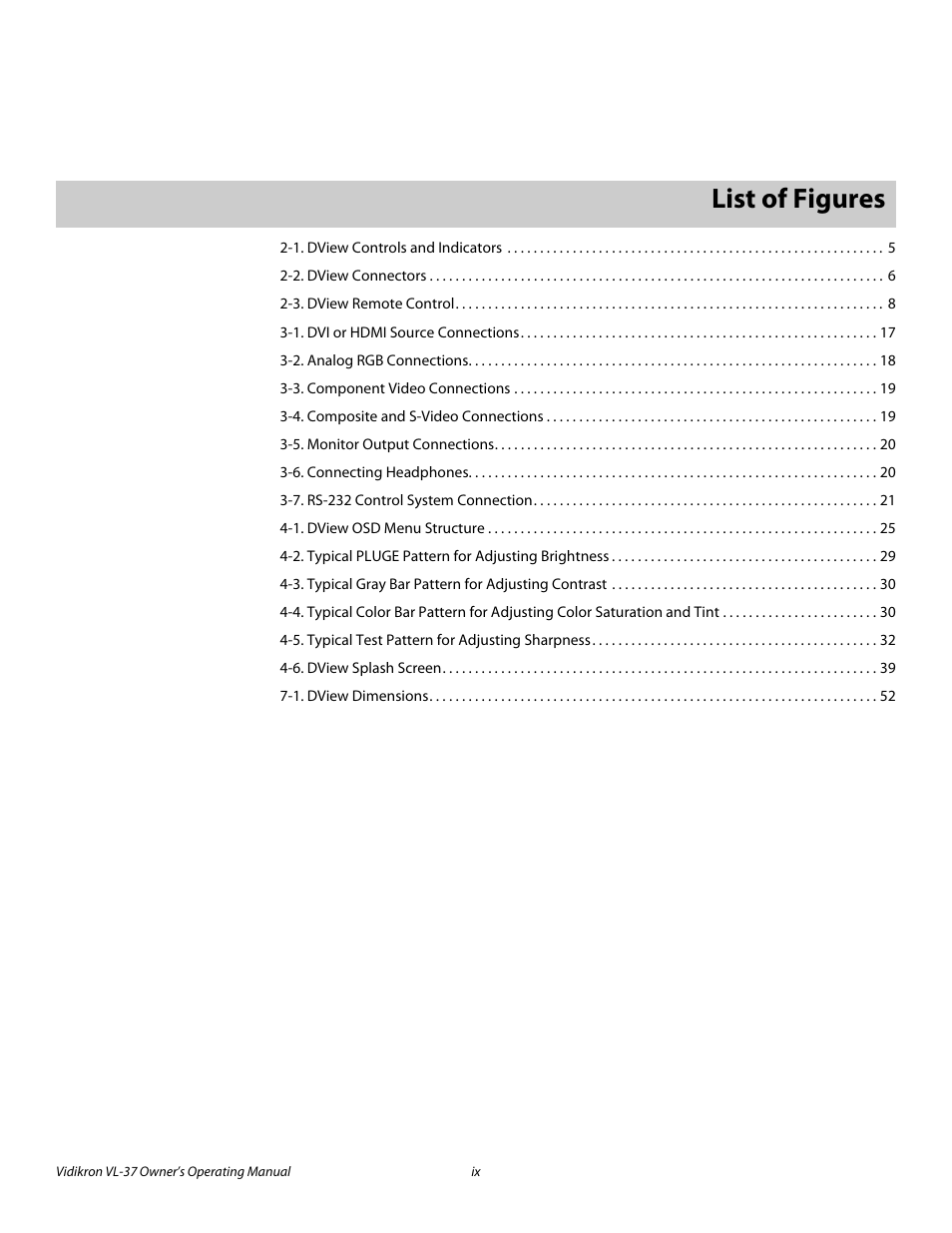 List of figures | Vidikron VL-37 User Manual | Page 9 / 66