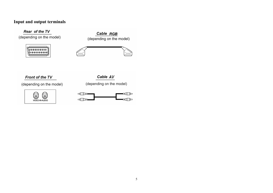 Hyundai H-TV1400 User Manual | Page 5 / 30