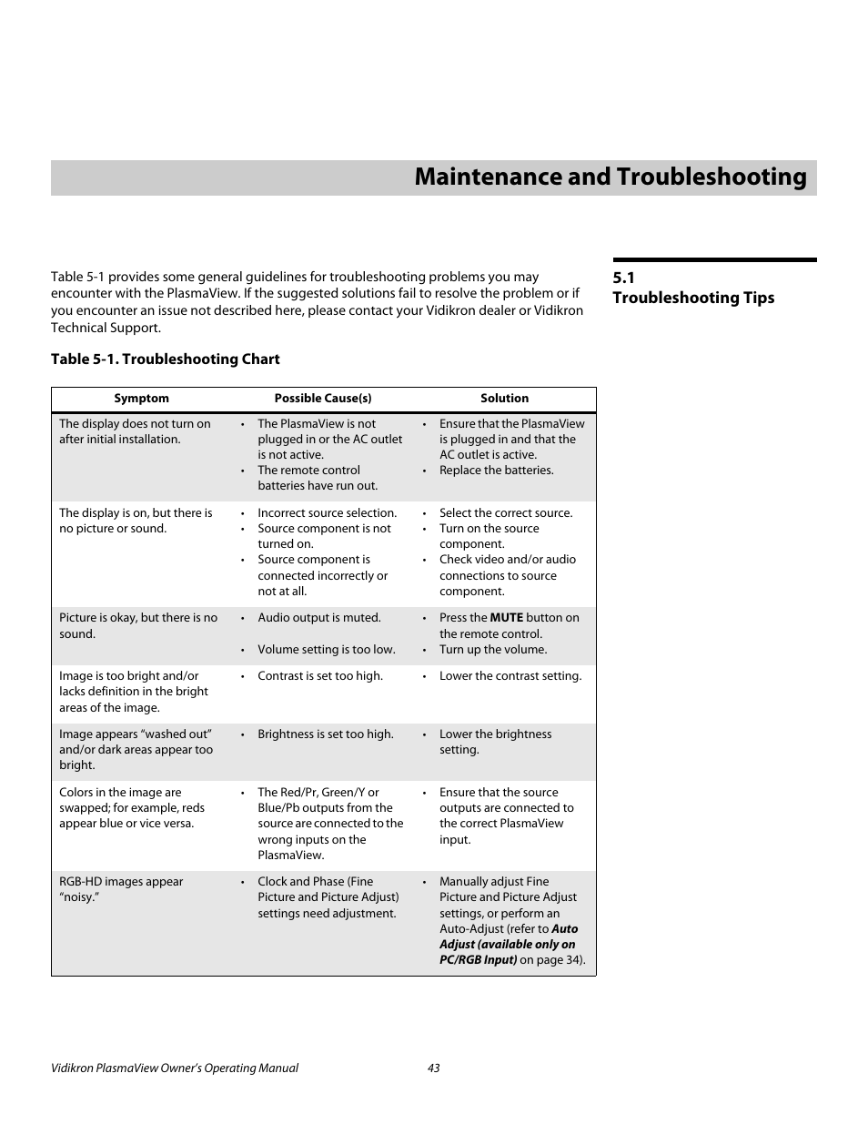 5 maintenance and troubleshooting, 1 troubleshooting tips, Table 5-1 . troubleshooting chart | Maintenance and troubleshooting, Troubleshooting tips, Pre l iminar y | Vidikron VP-5000 User Manual | Page 53 / 70