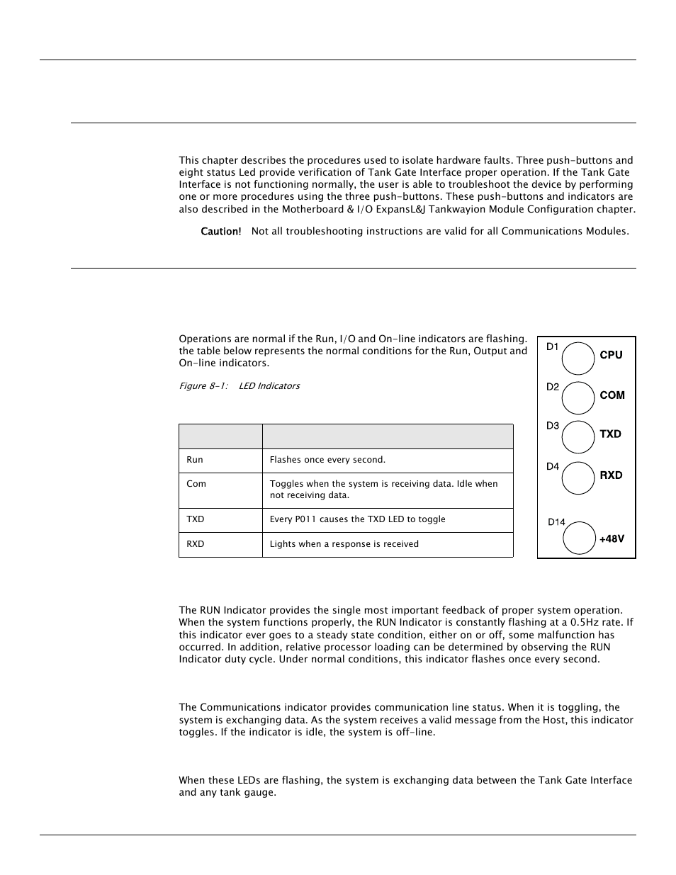 8 troubleshooting, 1 overview, 2 troubleshooting the tank gate interface | 1 led displays under normal conditions, Troubleshooting | Varec TankGate Interface 8315 Series User Manual | Page 101 / 110