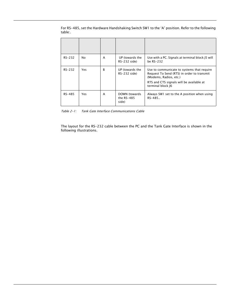 Varec TankGate Interface 8315 Series User Manual | Page 23 / 110