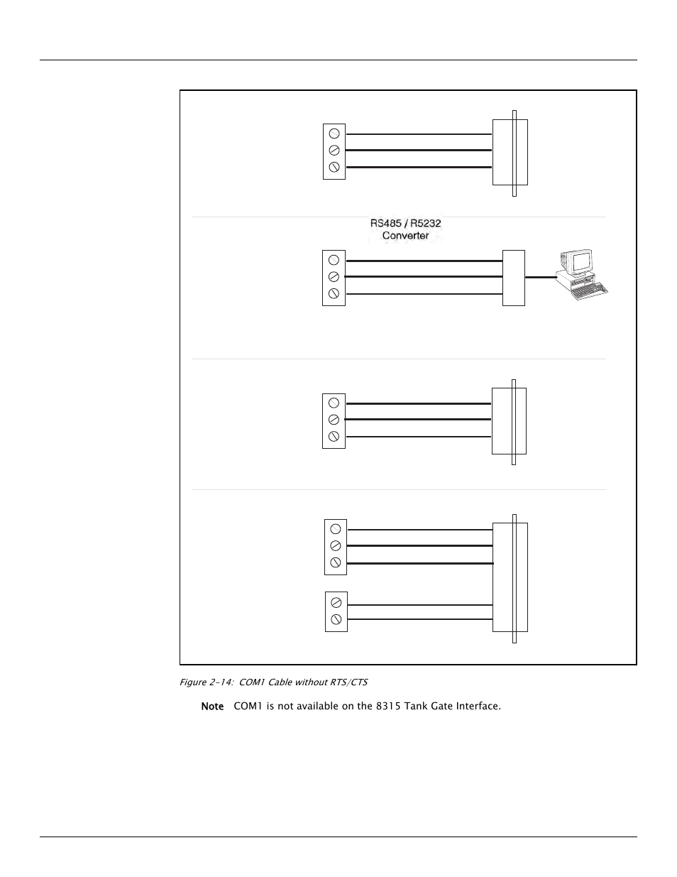 Com0 (rs-232), Com1 (rs485), Com1 without rts / cts (rs-232) | Com1 with rts / cts (rs-232) | Varec TankGate Interface 8315 Series User Manual | Page 24 / 110