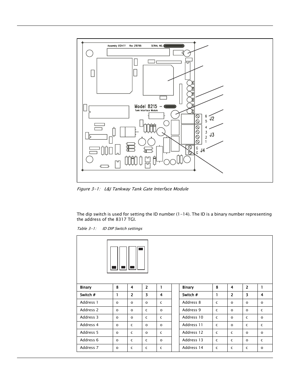1 id dip switch (sw1), Closed open | Varec TankGate Interface 8315 Series User Manual | Page 26 / 110