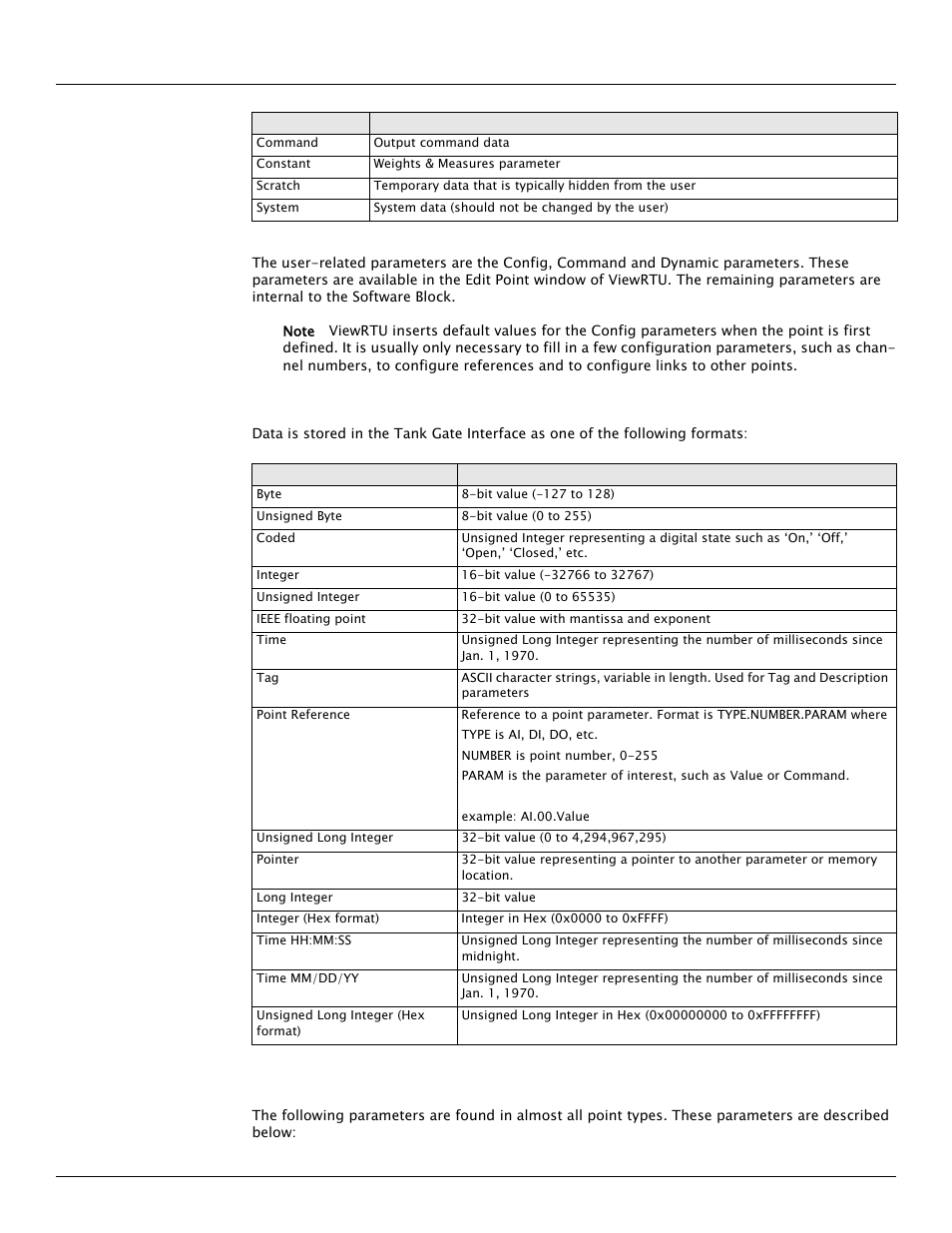 Varec TankGate Interface 8315 Series User Manual | Page 32 / 110