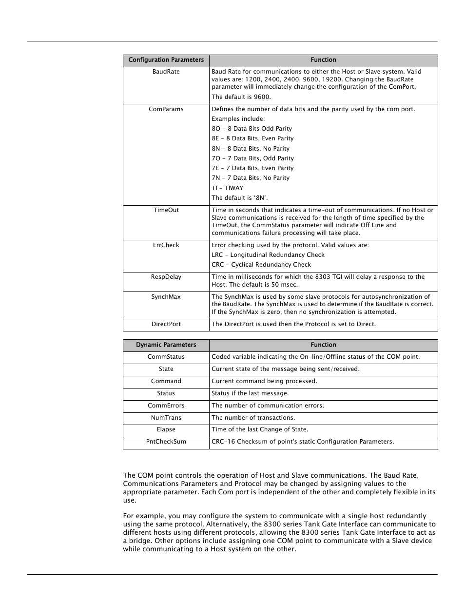 Varec TankGate Interface 8315 Series User Manual | Page 40 / 110
