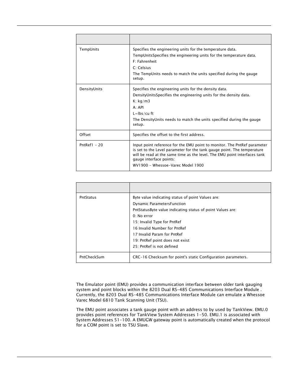 Varec TankGate Interface 8315 Series User Manual | Page 42 / 110