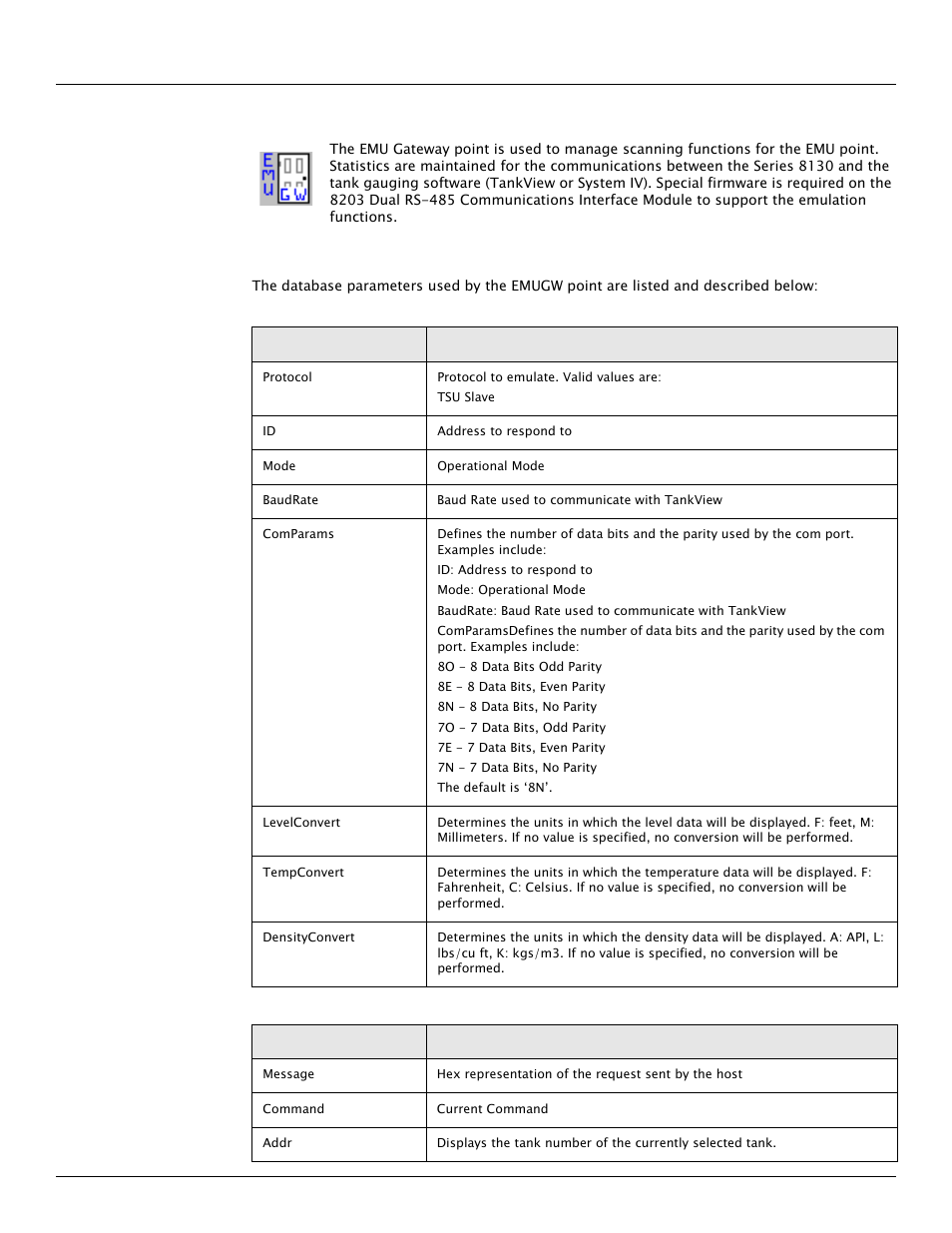 5 emu gateway (emugw) | Varec TankGate Interface 8315 Series User Manual | Page 43 / 110