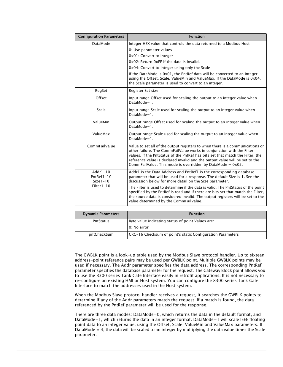 Varec TankGate Interface 8315 Series User Manual | Page 45 / 110