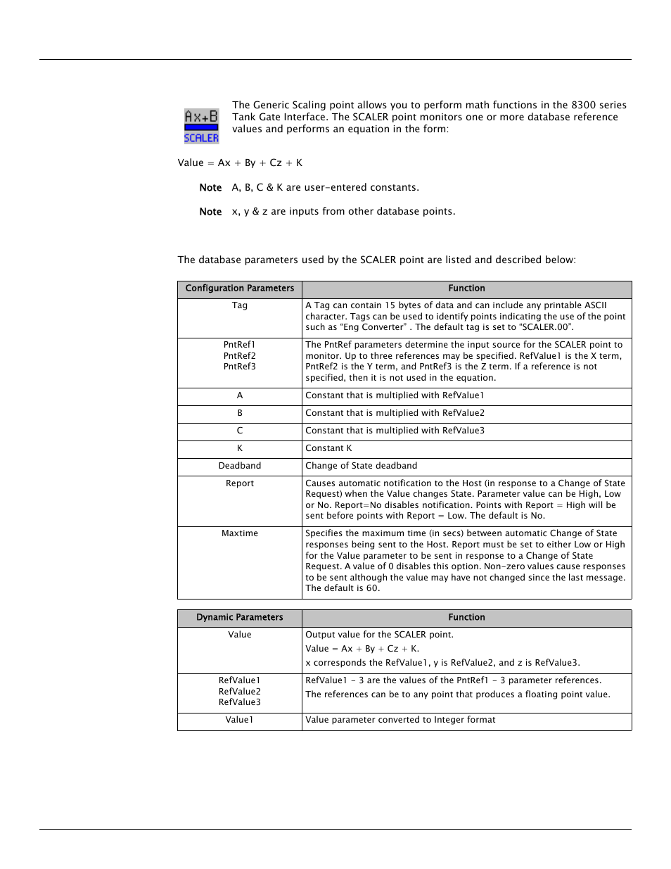 9 scaler point (scaler) | Varec TankGate Interface 8315 Series User Manual | Page 48 / 110