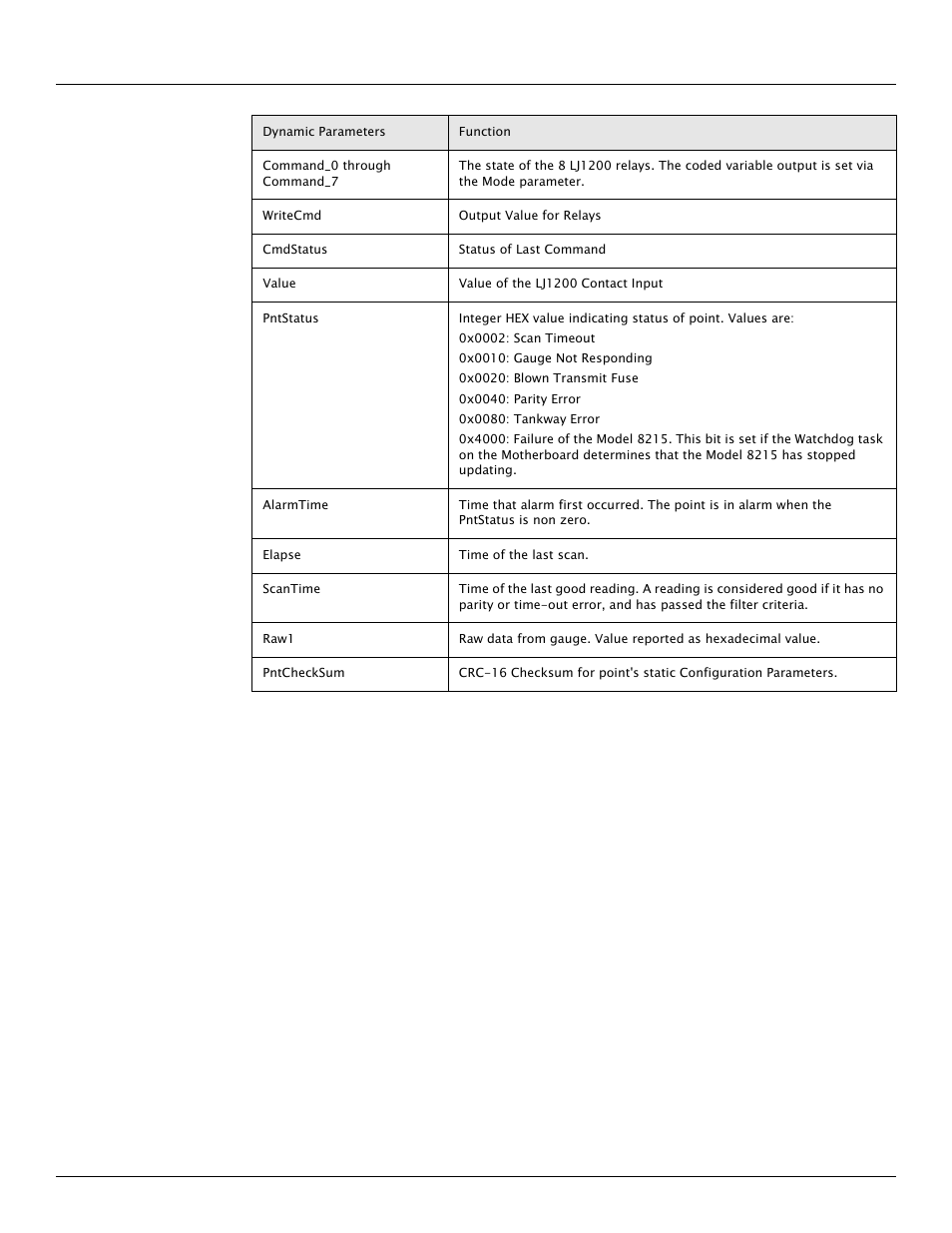 2 application | Varec TankGate Interface 8315 Series User Manual | Page 58 / 110