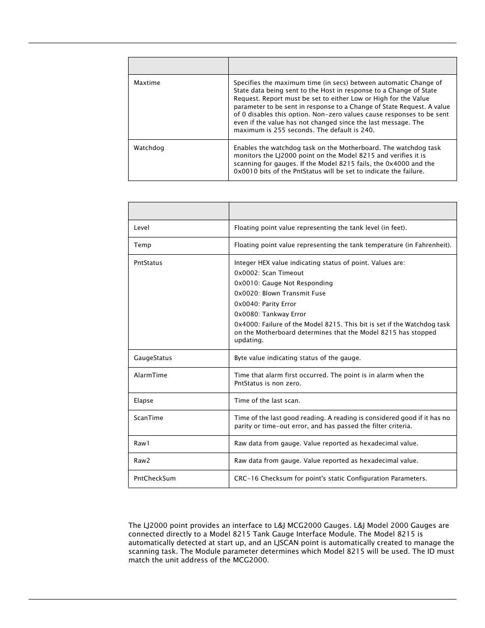 2 application | Varec TankGate Interface 8315 Series User Manual | Page 64 / 110