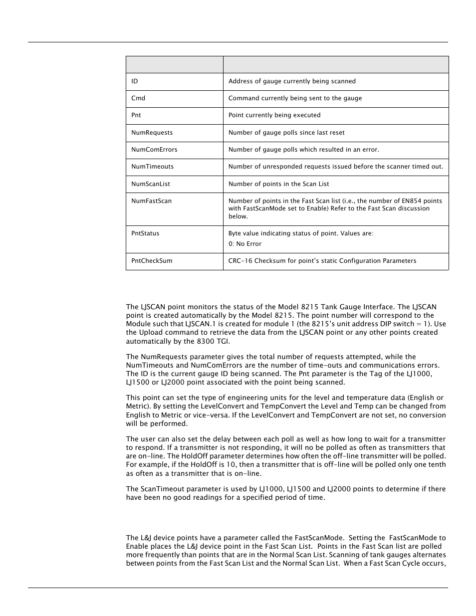 2 application, 3 fast scan | Varec TankGate Interface 8315 Series User Manual | Page 68 / 110