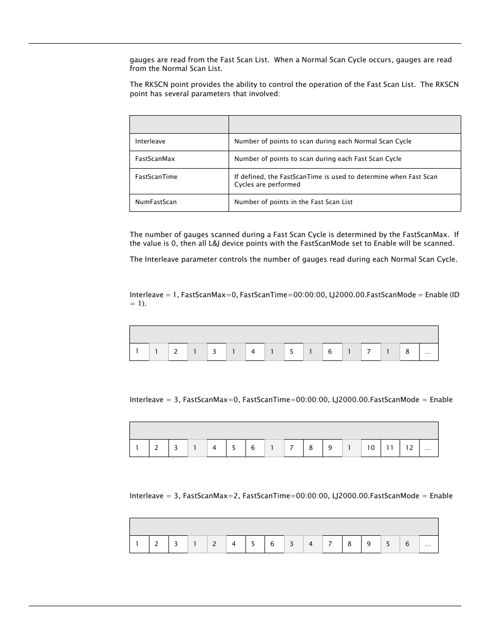Varec TankGate Interface 8315 Series User Manual | Page 69 / 110