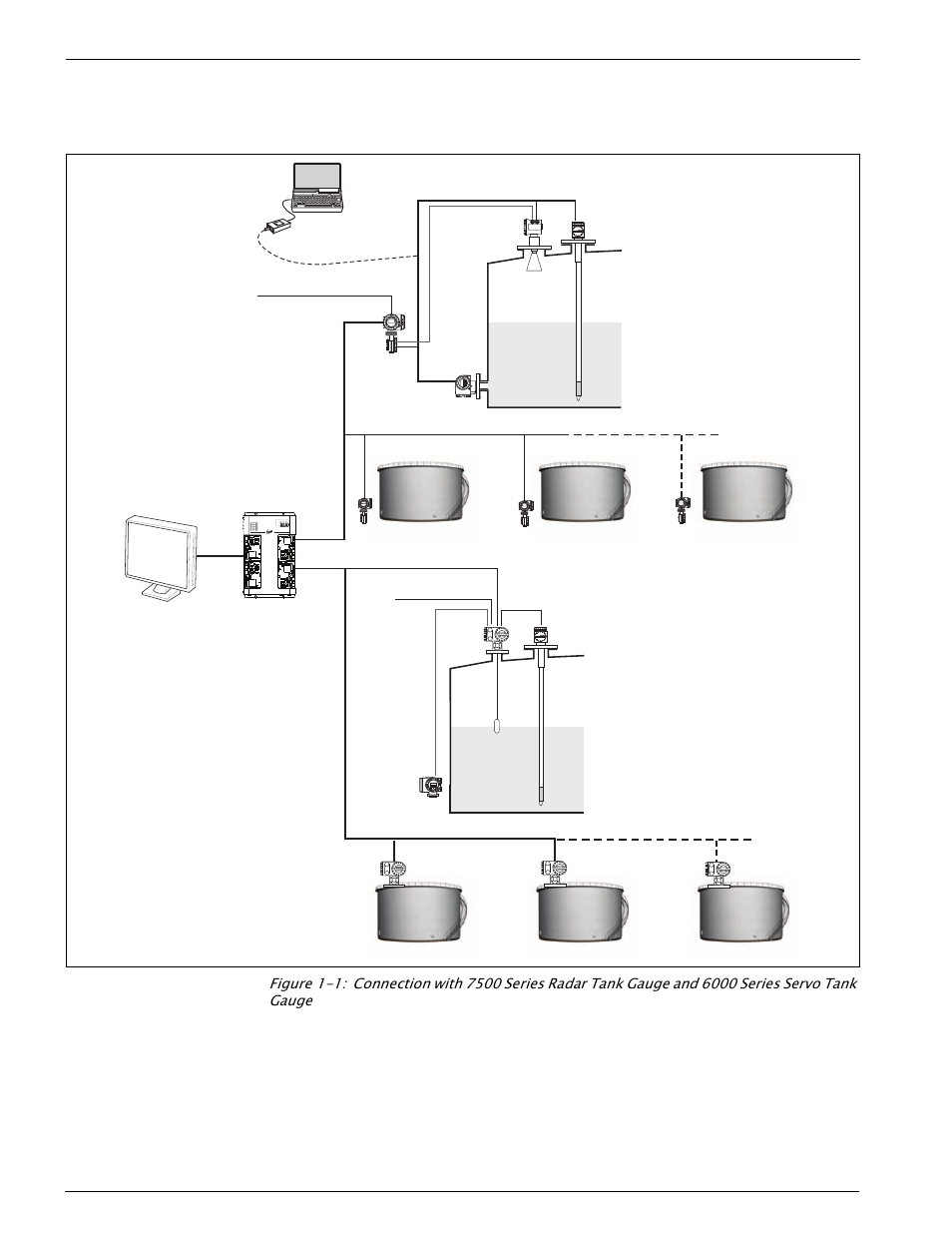 4 system functional diagram, System functional diagram | Varec 4532 User Manual | Page 12 / 70