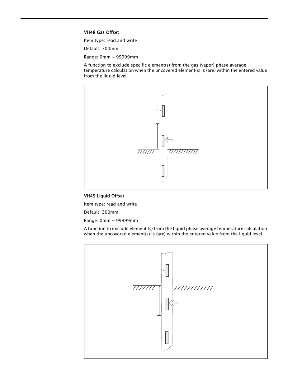 Varec 4532 User Manual | Page 46 / 70