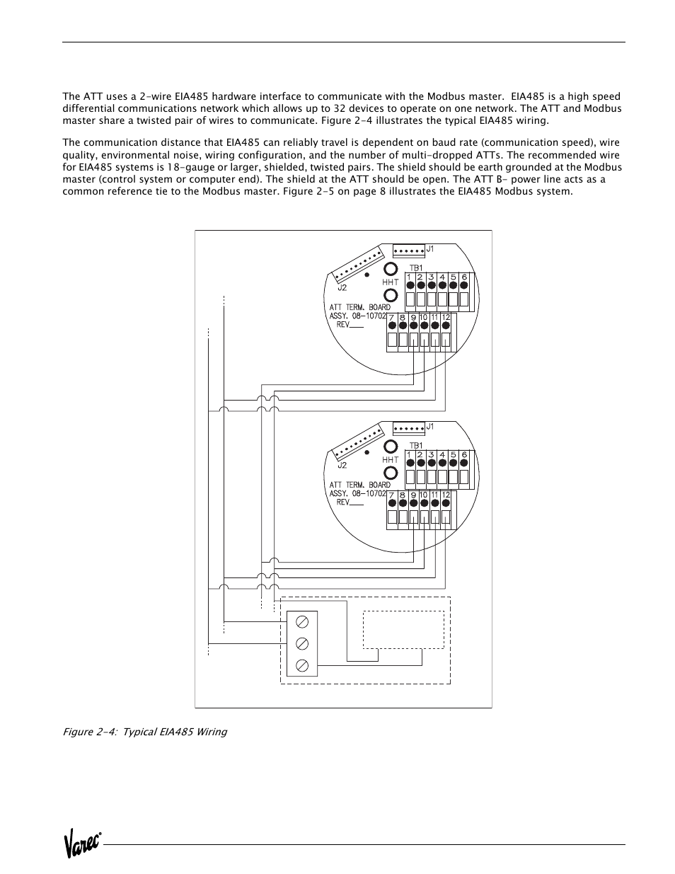 Varec 4000 User Manual | Page 17 / 78