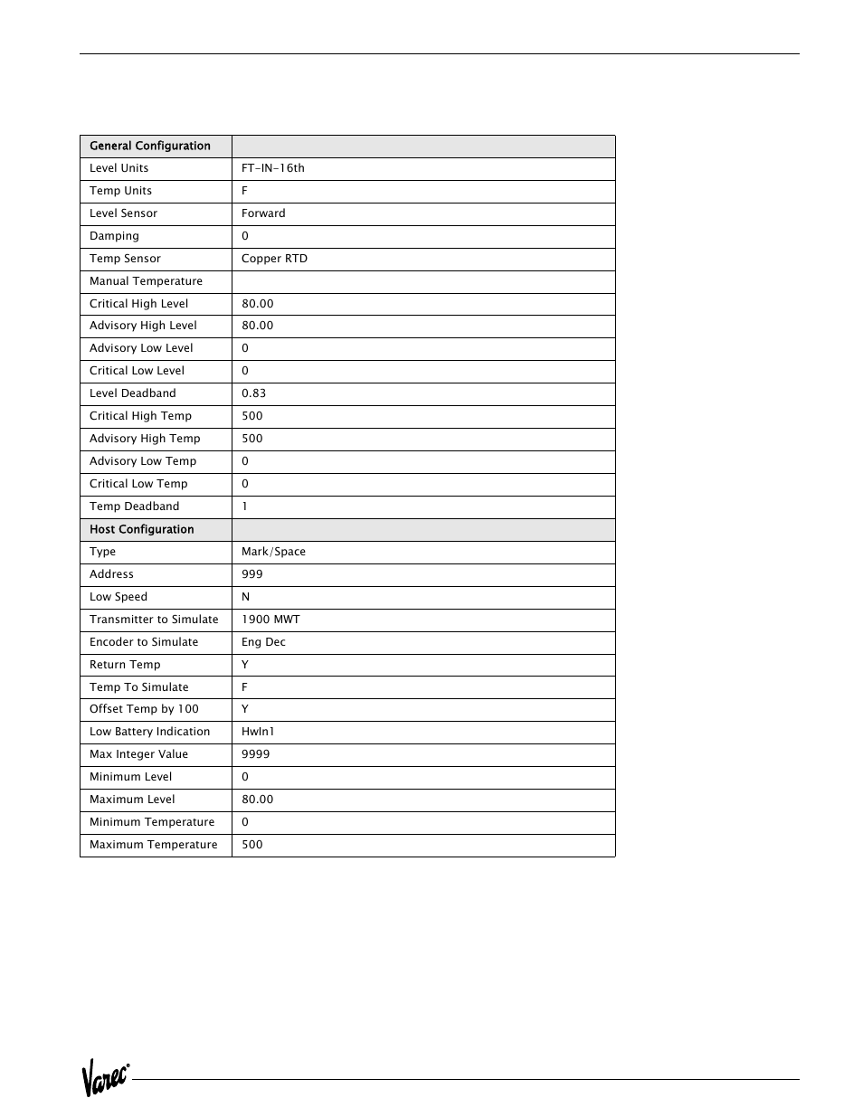 Varec 4000 User Manual | Page 31 / 78