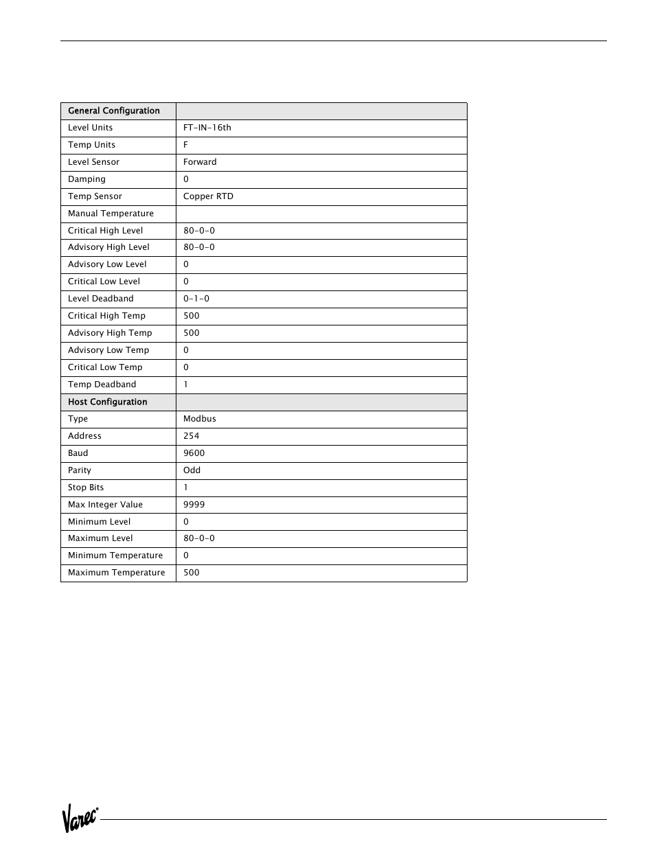 Varec 4000 User Manual | Page 35 / 78