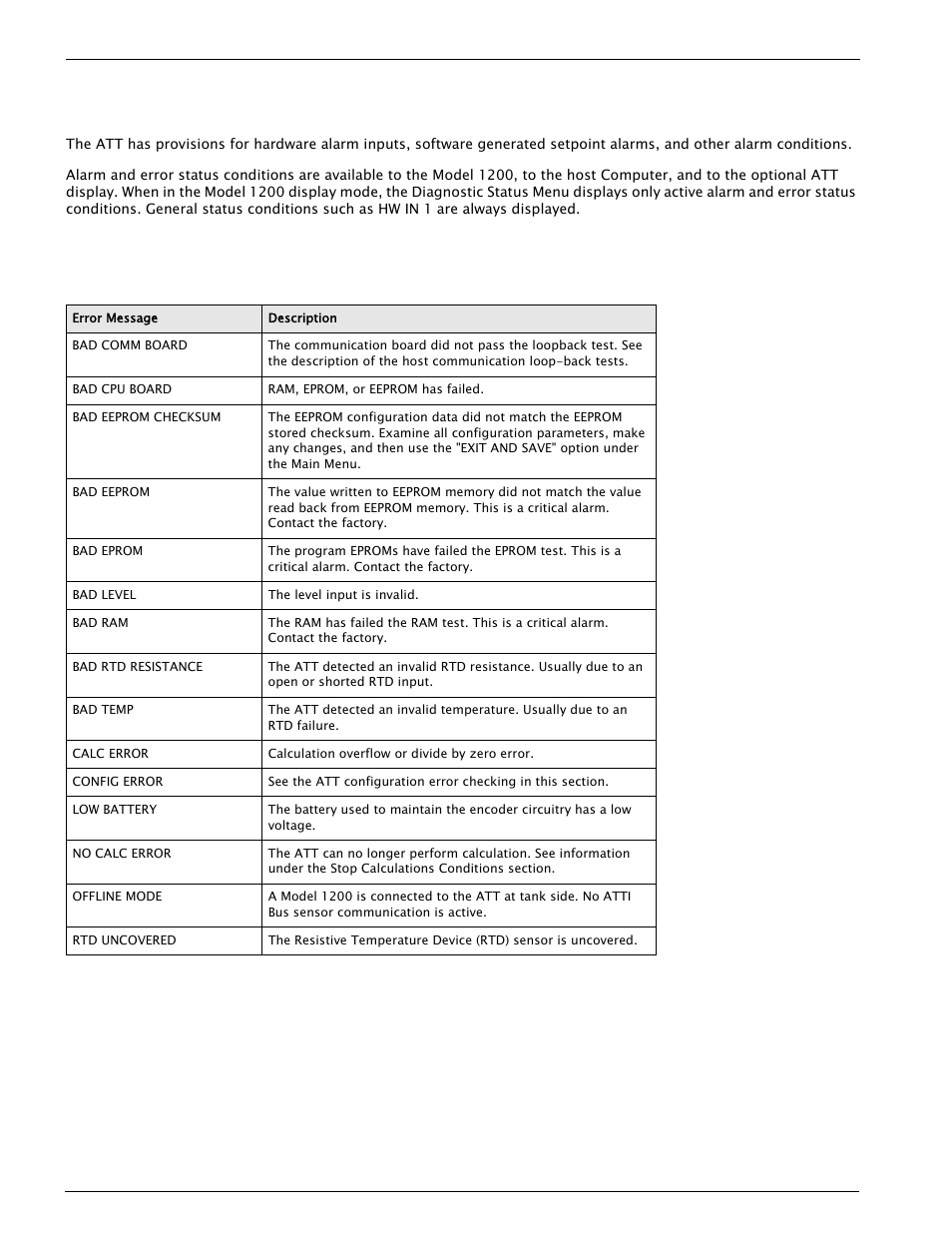 Att error status conditions, 3 troubleshooting | Varec 4000 User Manual | Page 38 / 78