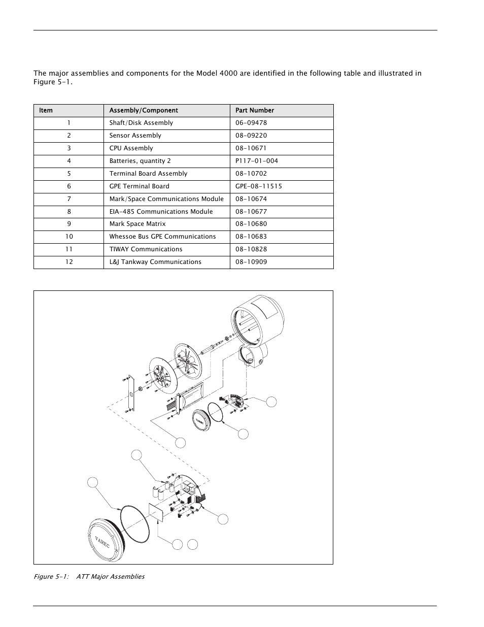 3 major system assemblies and components | Varec 4000 User Manual | Page 44 / 78