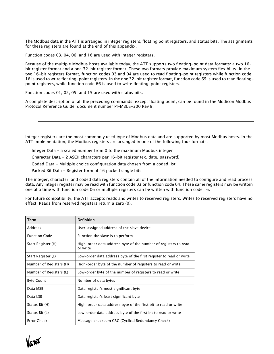 Integer registers, 4 functions and data formats | Varec 4000 User Manual | Page 57 / 78