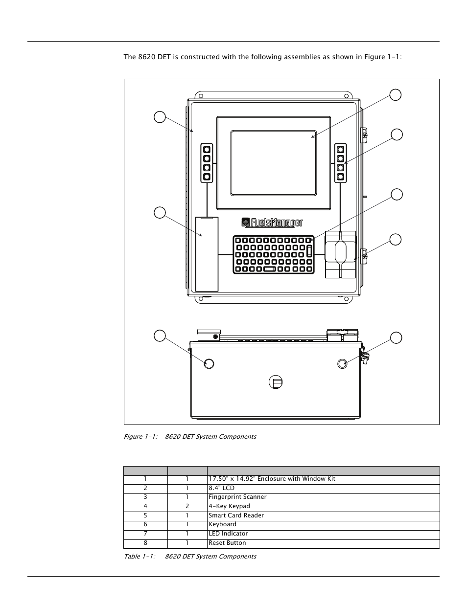 Varec Driver Entry Terminal 8620 User Manual | Page 10 / 40