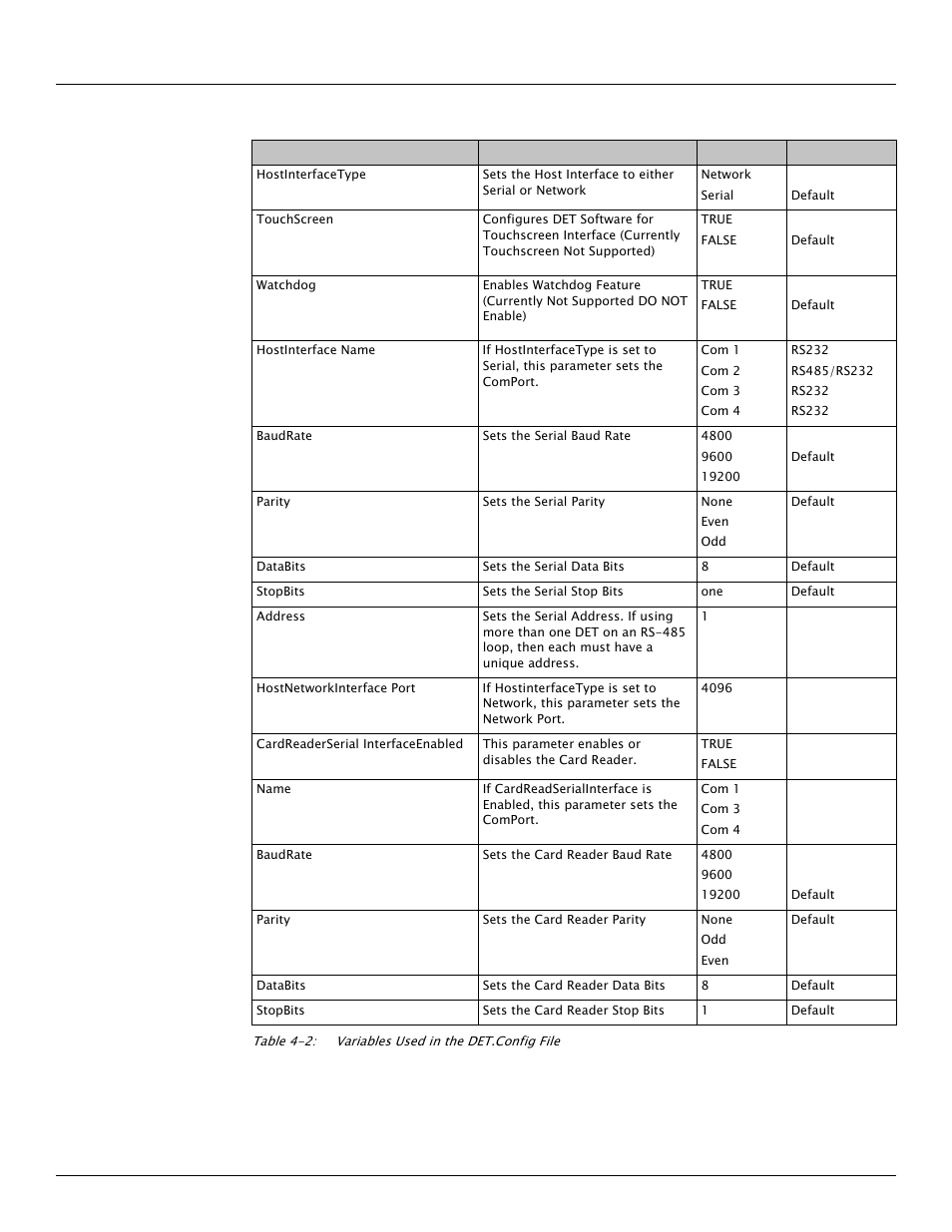 Varec Driver Entry Terminal 8620 User Manual | Page 25 / 40