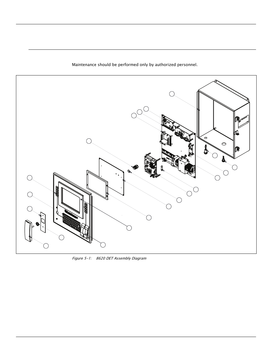 5 maintenance and troubleshooting, 1 maintenance, Maintenance and troubleshooting | Varec Driver Entry Terminal 8620 User Manual | Page 27 / 40