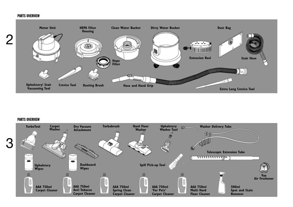 Vax 6155 User Manual | Page 2 / 10