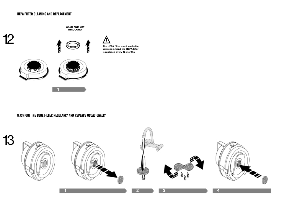Vax 6155 User Manual | Page 7 / 10