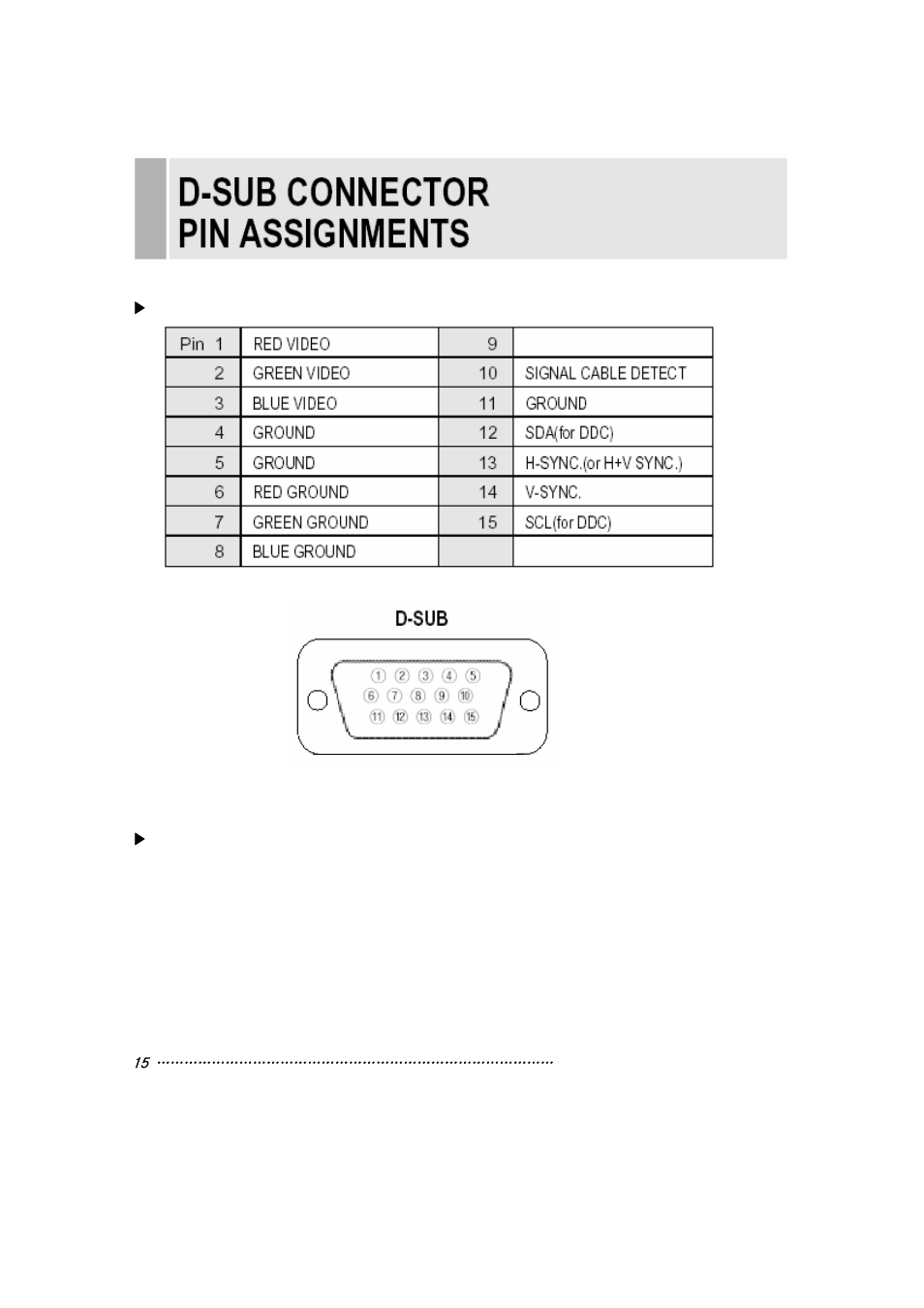 Vax 20RTC User Manual | Page 16 / 19