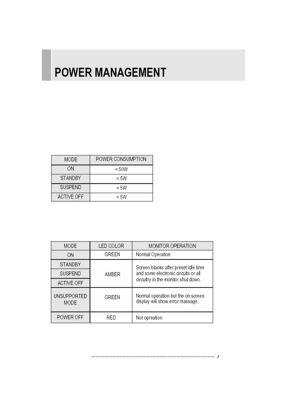 Vax 20RTC User Manual | Page 17 / 19