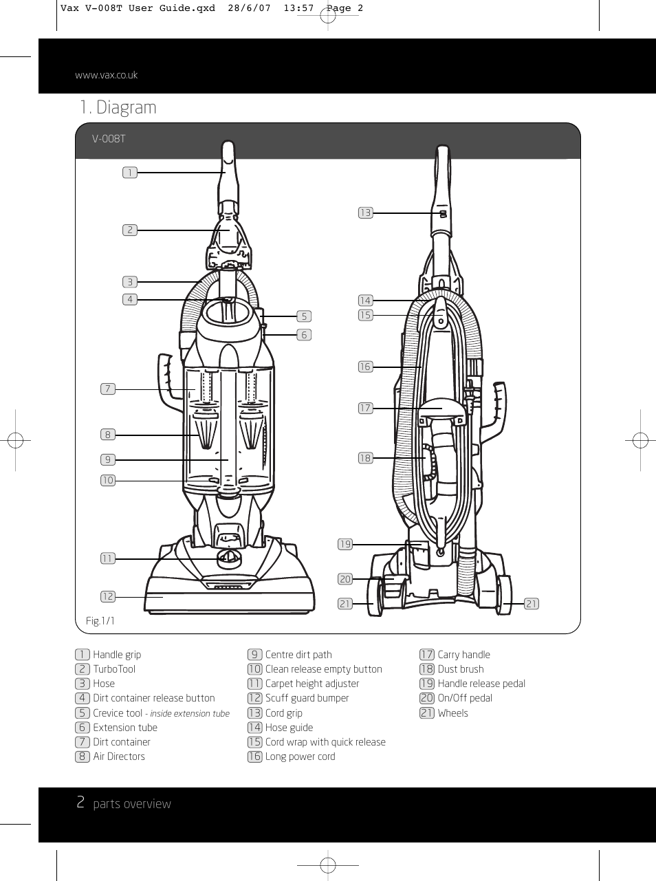 Diagram, Parts overview | Vax V-008T User Manual | Page 2 / 16