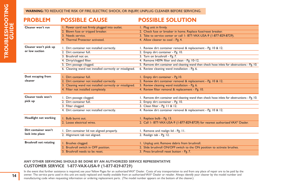 Problem possible cause possible solution | Vax X3 User Manual | Page 15 / 46
