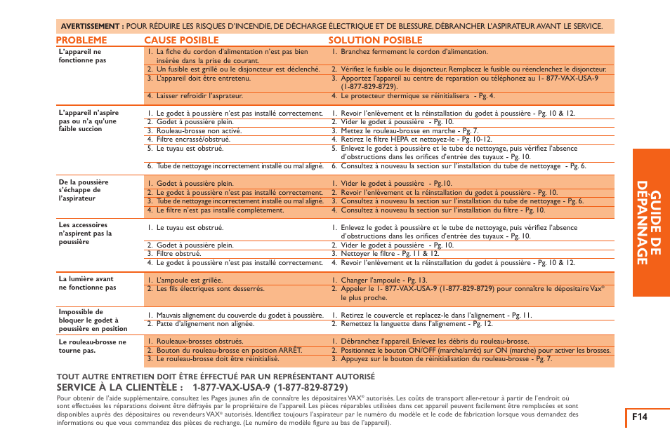 Vax X3 User Manual | Page 30 / 46