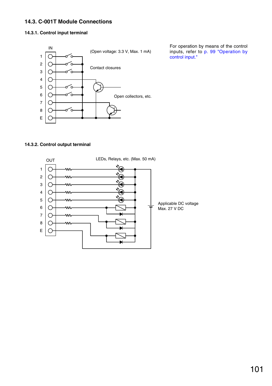 C-001t module connections, Control input terminal, Control output terminal | Vax M-9000 User Manual | Page 101 / 138