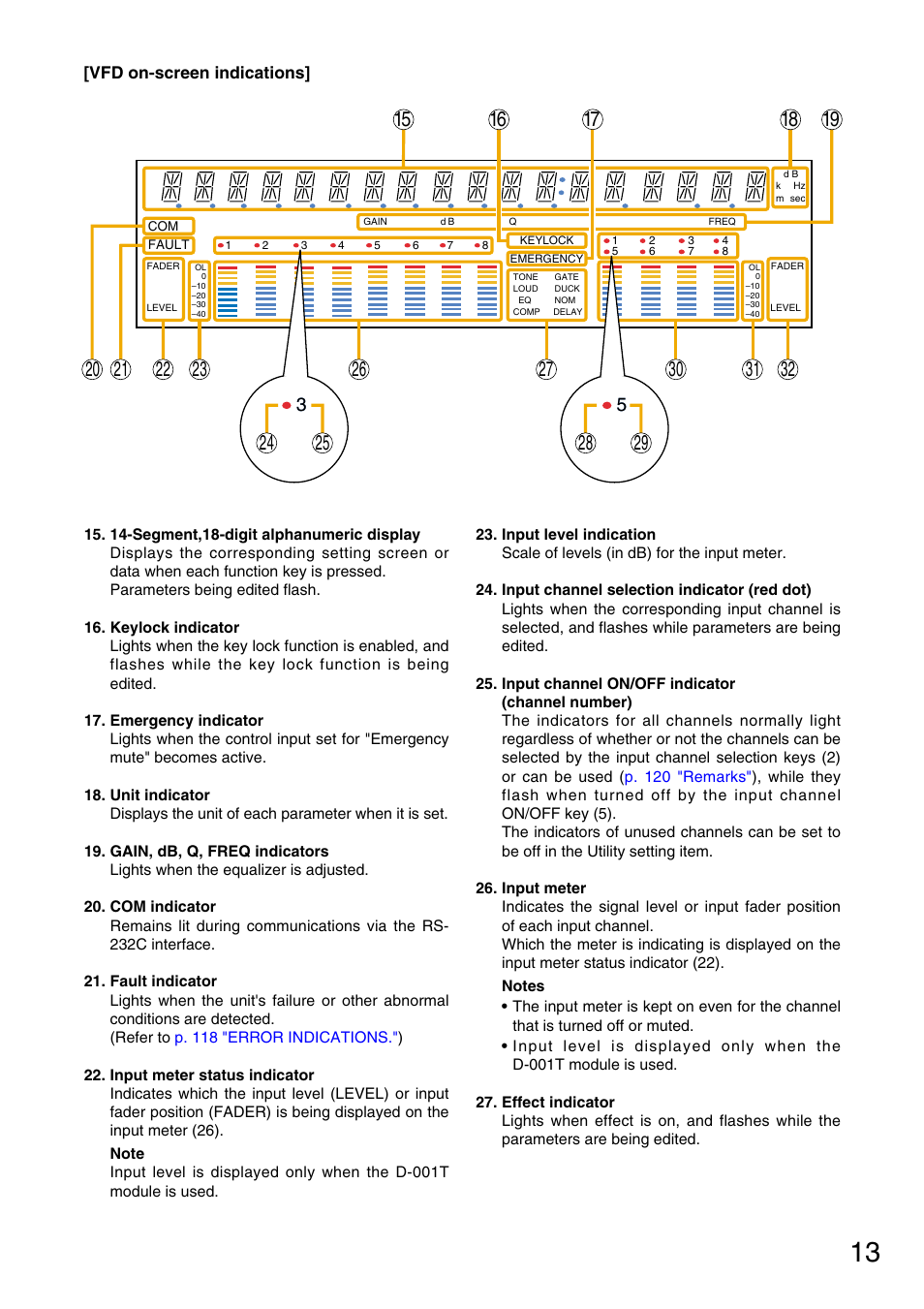 Vfd on-screen indications | Vax M-9000 User Manual | Page 13 / 138