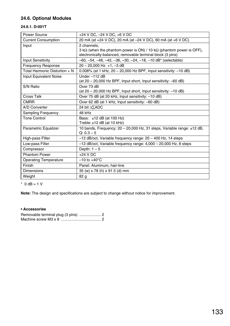 Optional modules, D-001t | Vax M-9000 User Manual | Page 133 / 138