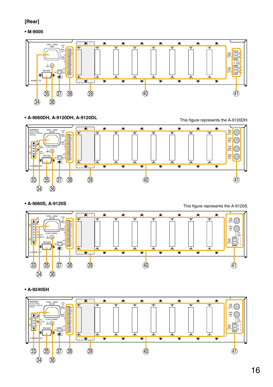 Rear, M-9000, A-9240sh | This figure represents the a-9120dh, This figure represents the a-9120s | Vax M-9000 User Manual | Page 16 / 138